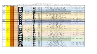 烈焰角色养成攻略:属性加点深度解析,打造你的专属英雄